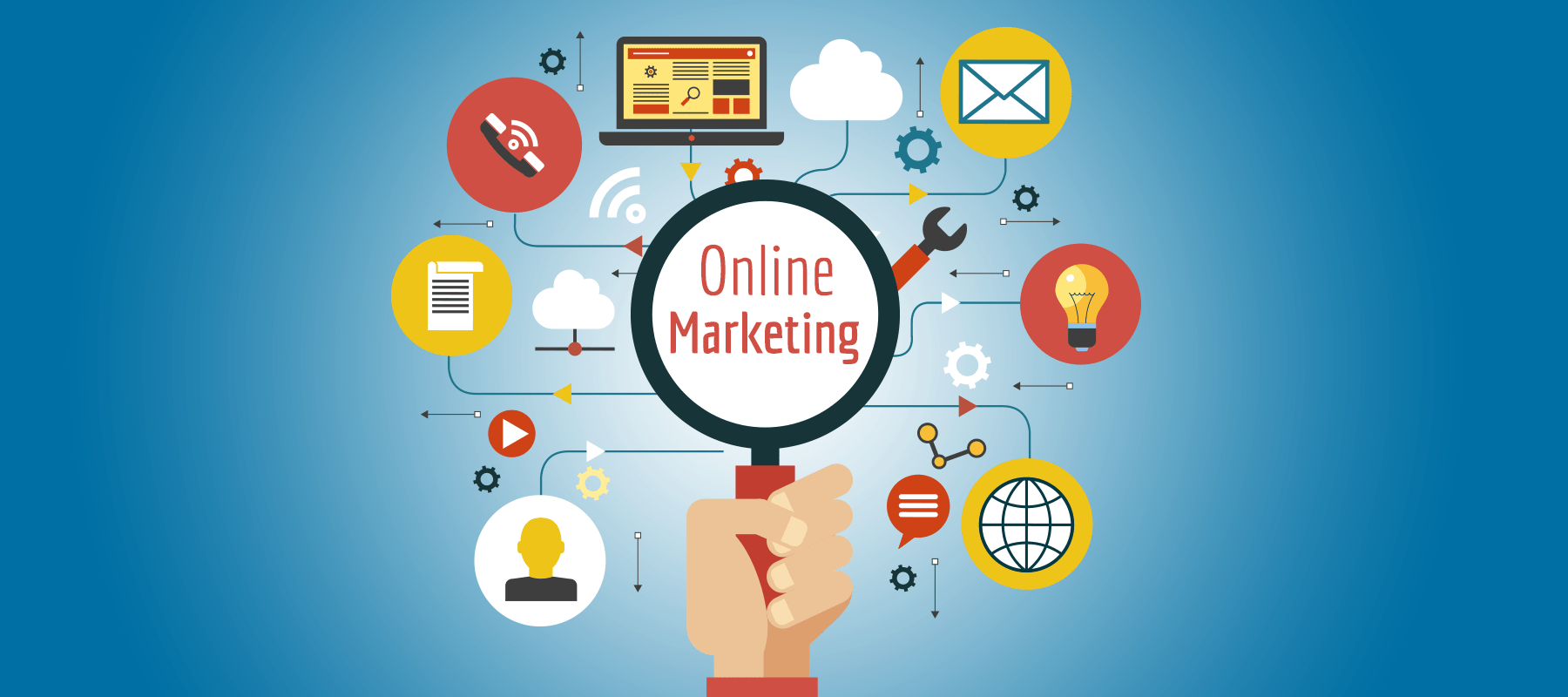  Internet marketing