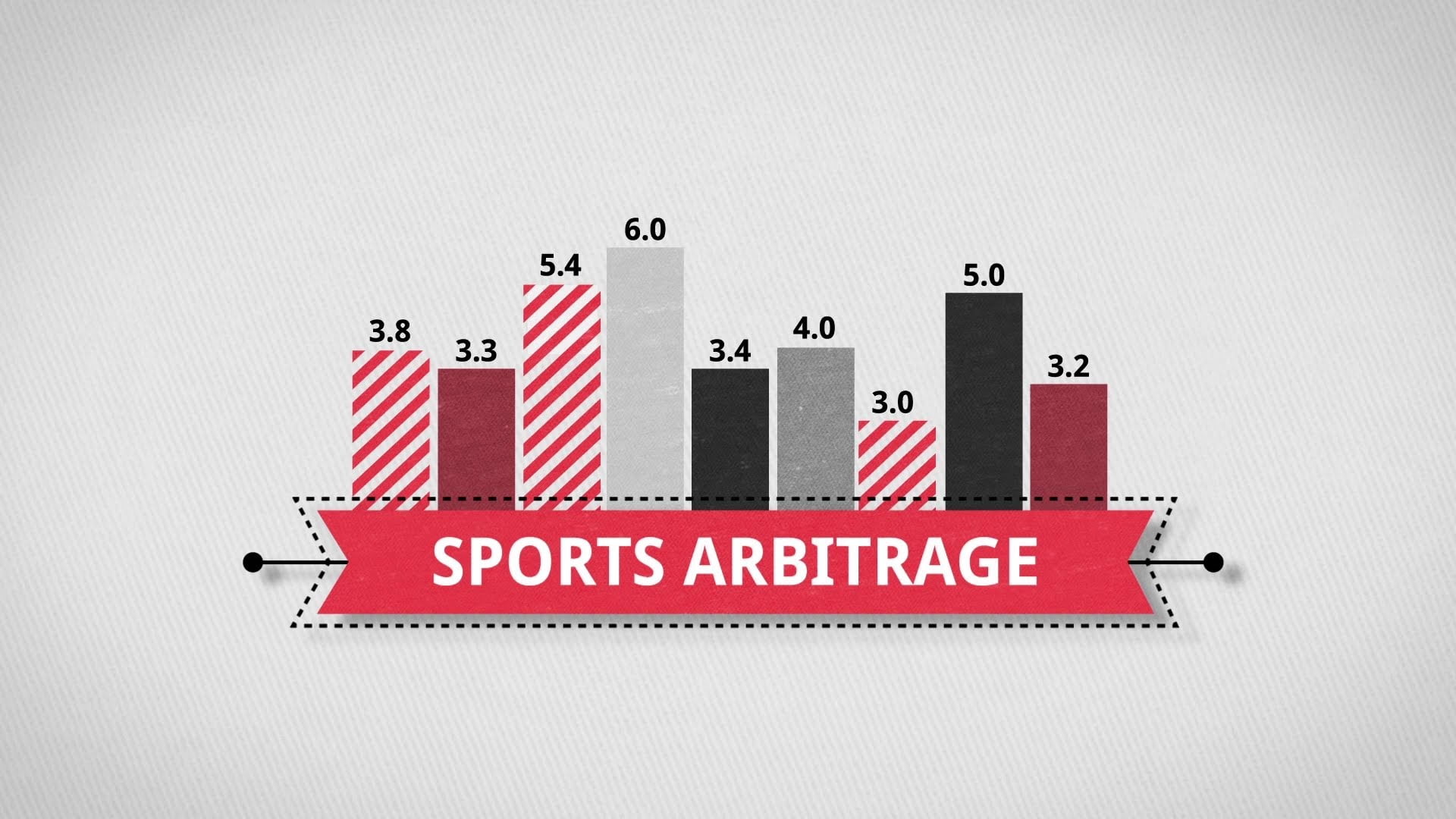 Sports Arbitrage 
