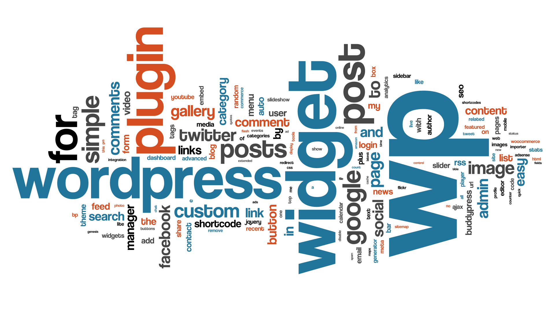 WordPress Terms