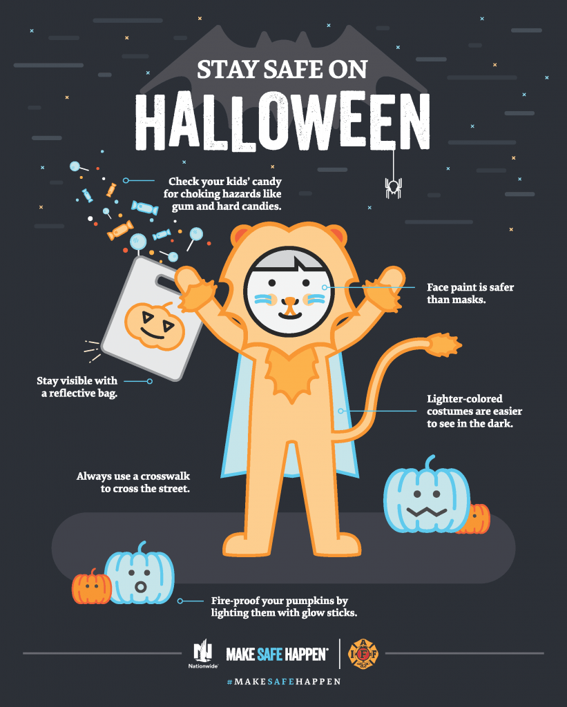 Halloween Safety